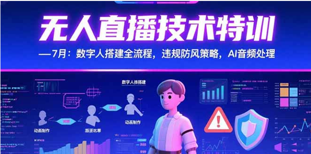 7 月无人直播特训：数字人搭建、防违规与 AI 音频实战指南