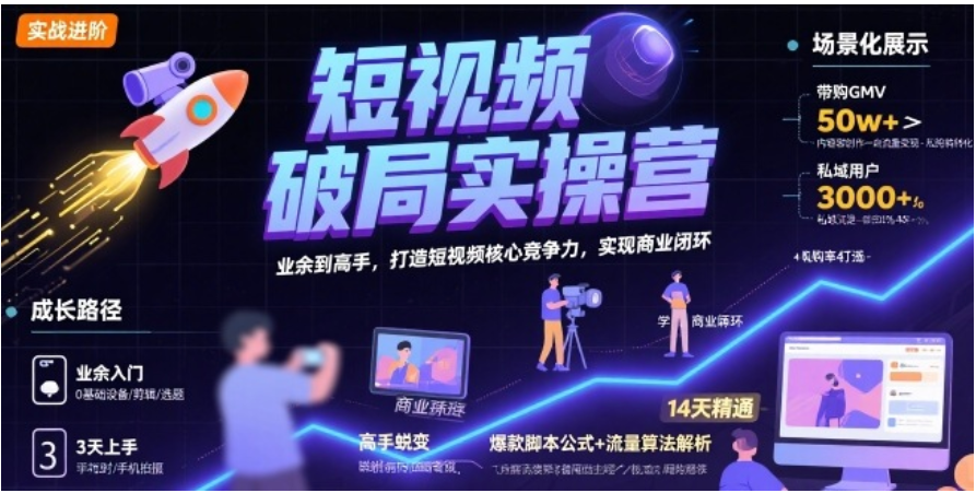 短视频破局实操营 业余到高手打造竞争力闭环