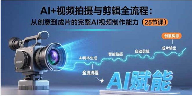 AI + 视频拍摄剪辑全流程：从创意到成片制作实战课