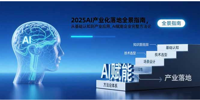 2025 AI 产业化落地指南：从认知到应用，赋能企业方法论
