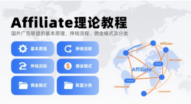 Affiliate 理论教程：国外广告联盟原理、流程、佣金模式及分类