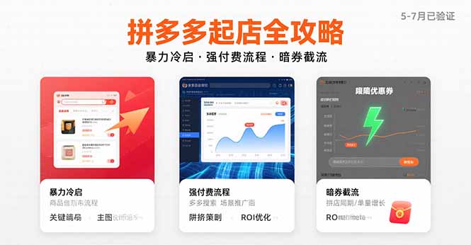 2025 拼多多暴力起店攻略 强付费流程 + 暗券截流 实战运营技巧