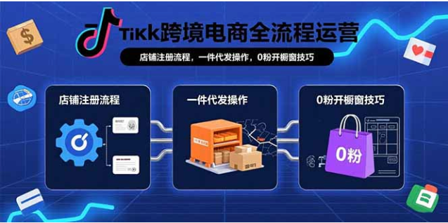 TikTok 跨境电商运营课：店铺注册 + 一件代发 + 0 粉开橱窗 + AI 优化