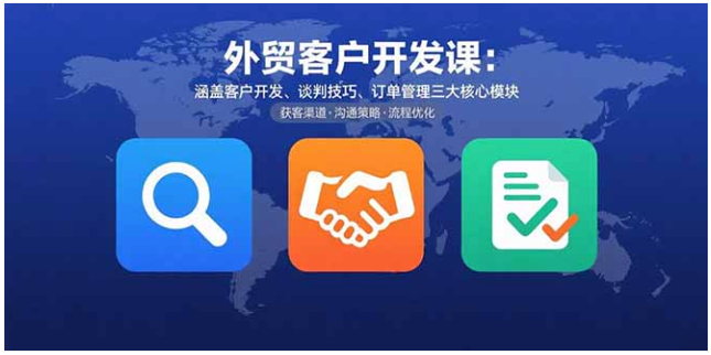 外贸客户开发课 客户开发 / 谈判技巧 / 订单管理实战教学