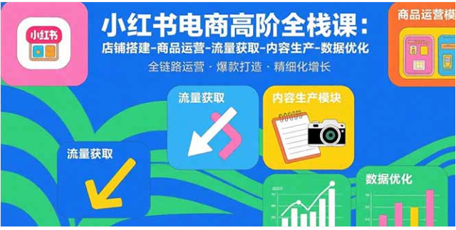 小红书电商高阶全栈课 店铺搭建 - 流量获取 - 爆品打造全链路