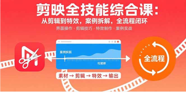 剪映全技能综合课 剪辑到特效案例拆解 全流程闭环教学