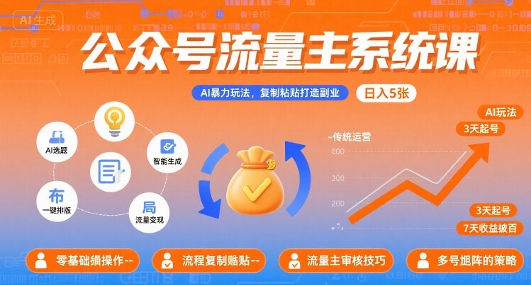 公众号流量主系统课 AI 暴力玩法 复制粘贴日入 5 张附工具