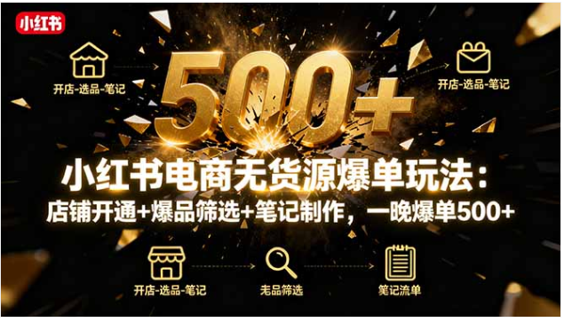 小红书无货源玩法 爆品筛选 + 批量笔记 单店月利 3 万 +