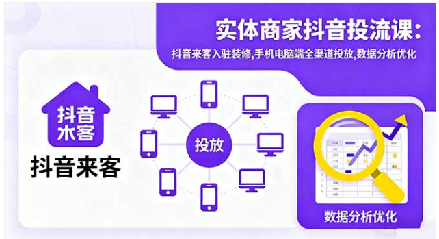 实体商家抖音投流实战课 来客入驻投放数据分析全渠道获客教程