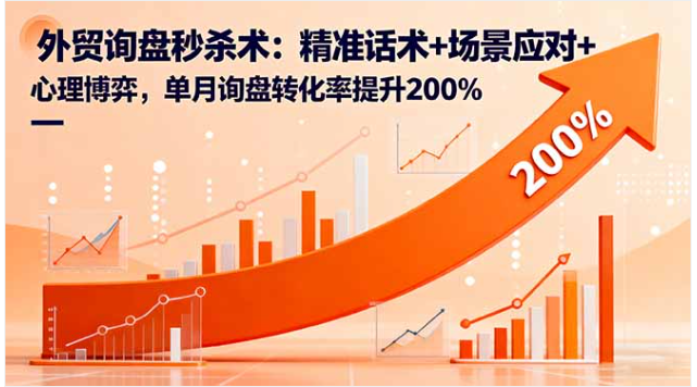 外贸询盘秒杀术课程 精准话术场景应对单月转化率提升 200% 教学
