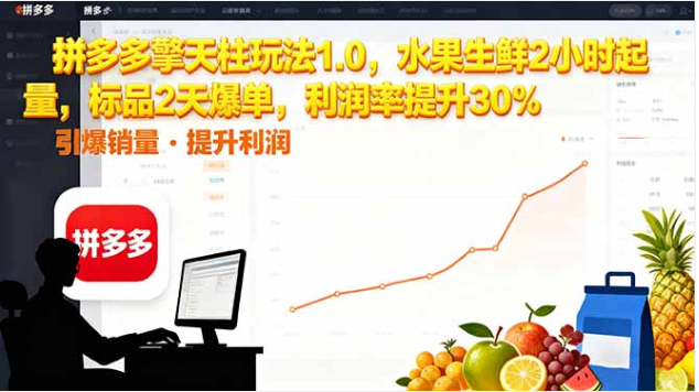 2025 拼多多擎天柱玩法 1.0 生鲜 2h 起量标品 2 天爆单 利润率升 30%