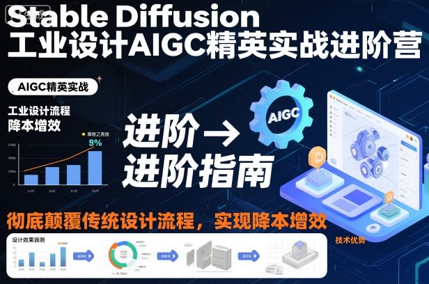 Stable Diffusion 工业设计 AIGC 进阶营 颠覆传统流程 降本增效实战课