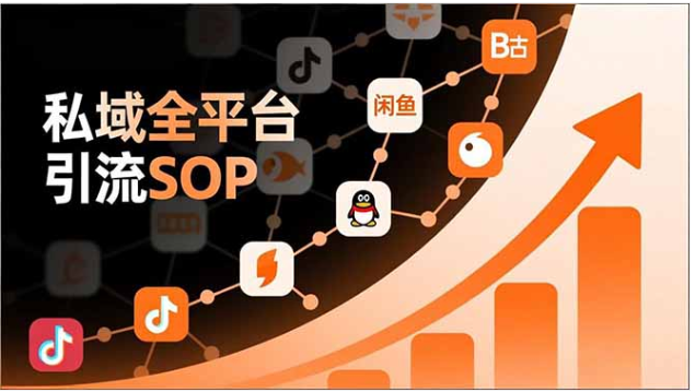 全平台私域引流 SOP 课 抖音小红书等公域转私域高效转化