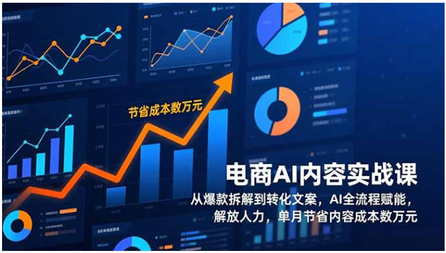 电商AI内容实战课 全流程赋能提效 单月省数万内容成本