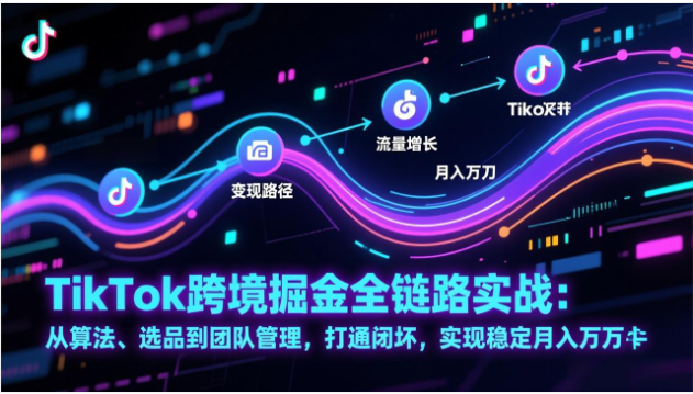 2026TikTok 跨境掘金实战课 算法选品到团队管理全教程