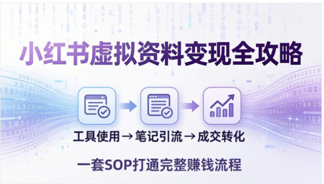 小红书虚拟资料变现全攻略 SOP实战课 无货源低成本实操