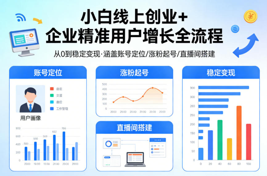 短视频创业 + 企业精准用户增长全流程 直播间搭建 + 稳定变现实操课