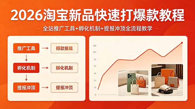 2026淘宝新品打爆款教程 全站推广+孵化冲顶全流程教学