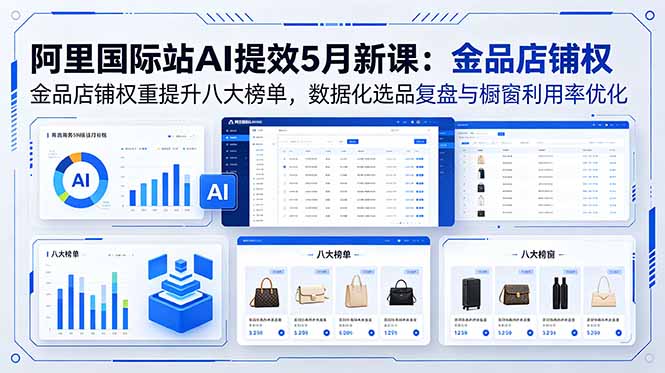阿里国际站 AI 运营新课 金品店铺权重提升选品广告优化