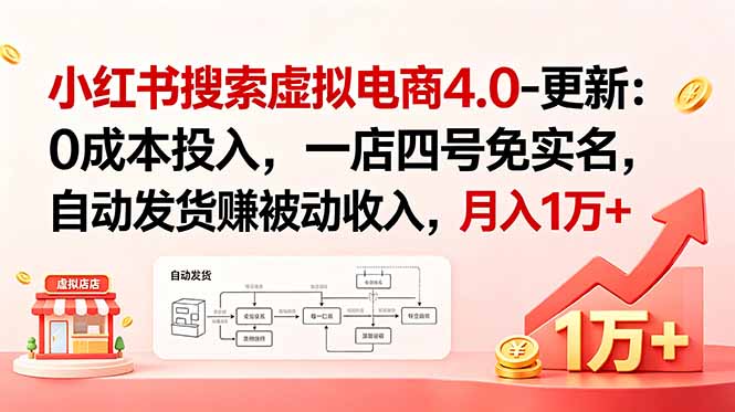 小红书虚拟电商 4.0 实操教程 一店四号店铺运营自动发货全套教学