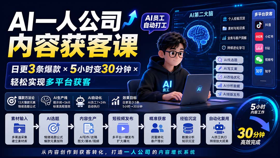 AI一人公司内容获客课 掌握高效内容创作获客技巧