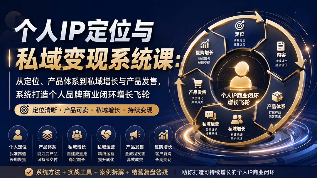 个人IP定位与私域变现系统课 打造个人品牌商业闭环