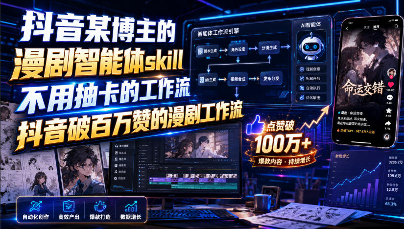 8.2更新版抖音百万赞漫剧智能体工作流素材合集