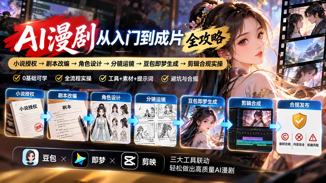 AI漫剧全流程实战攻略从入门到成片