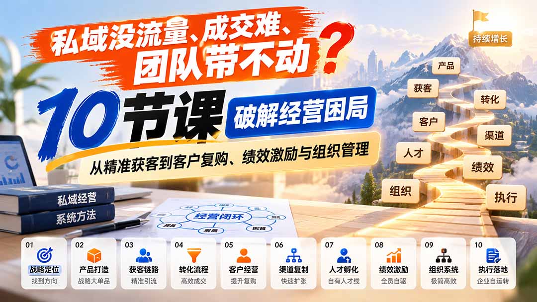 私域经营系统实战课10课破解获客成交团队难题